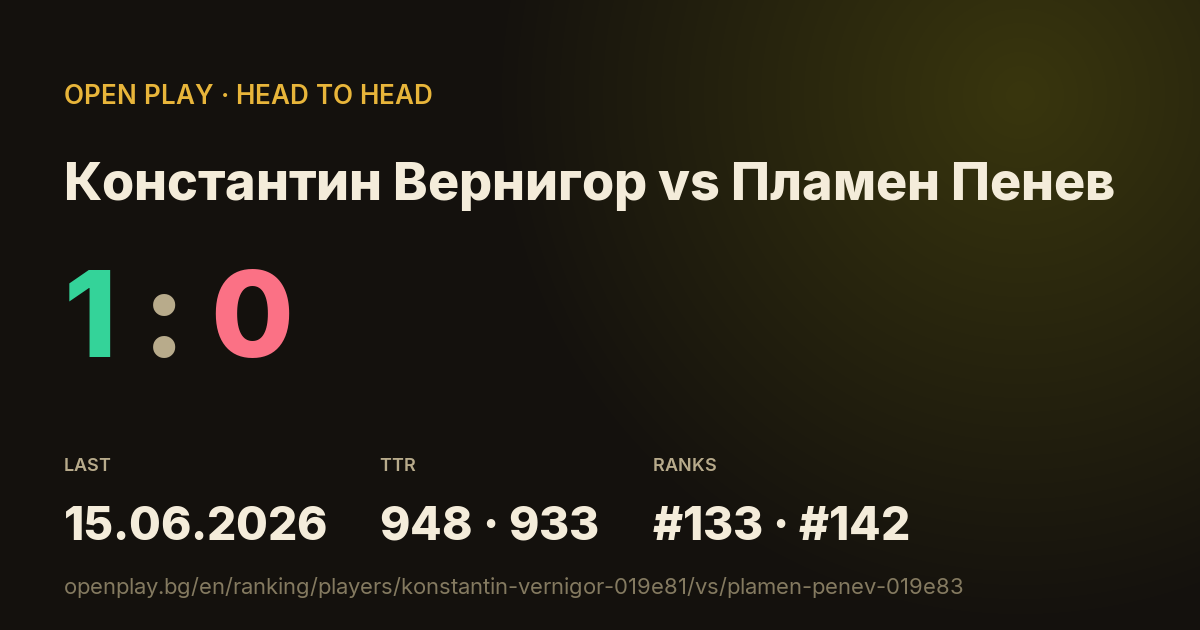 Константин Вернигор vs Пламен Пенев on OPEN PLAY