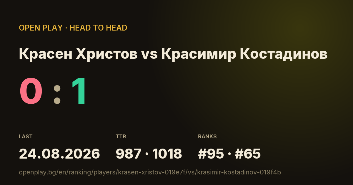 Красен Христов vs Красимир Костадинов on OPEN PLAY