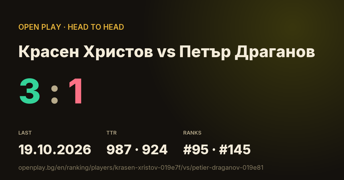 Красен Христов vs Петър Драганов on OPEN PLAY