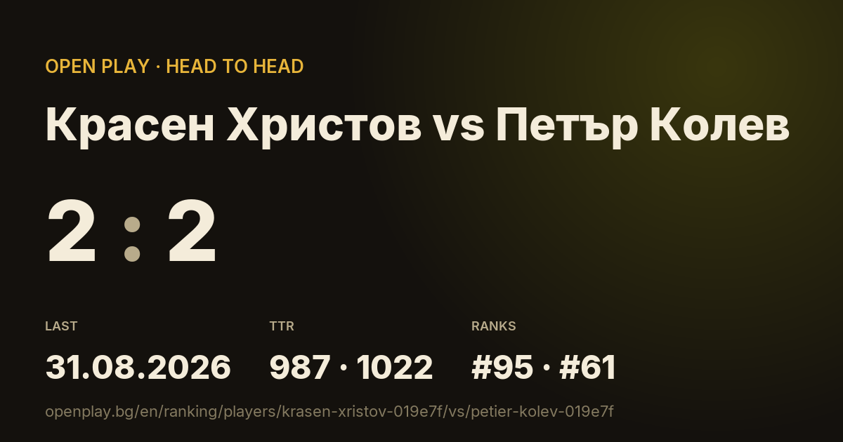 Красен Христов vs Петър Колев on OPEN PLAY