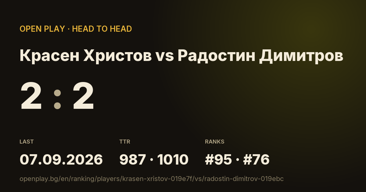 Красен Христов vs Радостин Димитров on OPEN PLAY