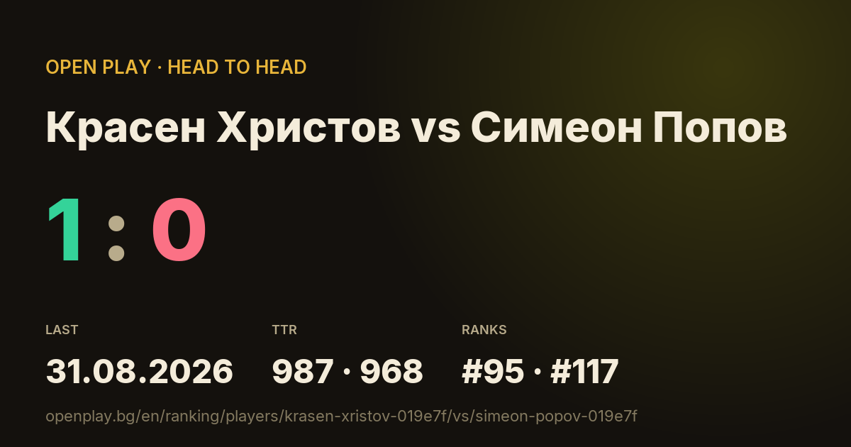 Красен Христов vs Симеон Попов on OPEN PLAY