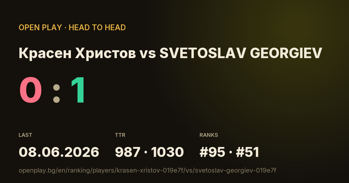 Красен Христов vs SVETOSLAV GEORGIEV on OPEN PLAY