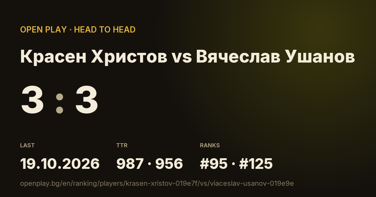 Красен Христов vs Вячеслав Ушанов on OPEN PLAY