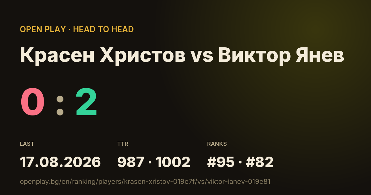 Красен Христов vs Виктор Янев on OPEN PLAY