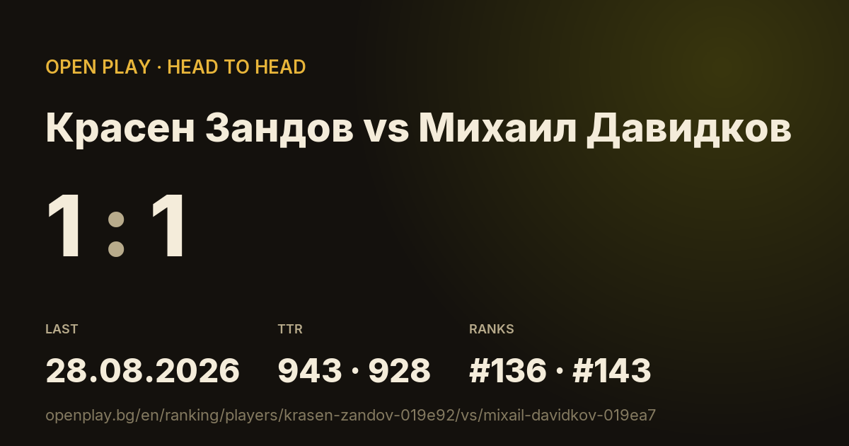 Красен Зандов vs Михаил Давидков on OPEN PLAY