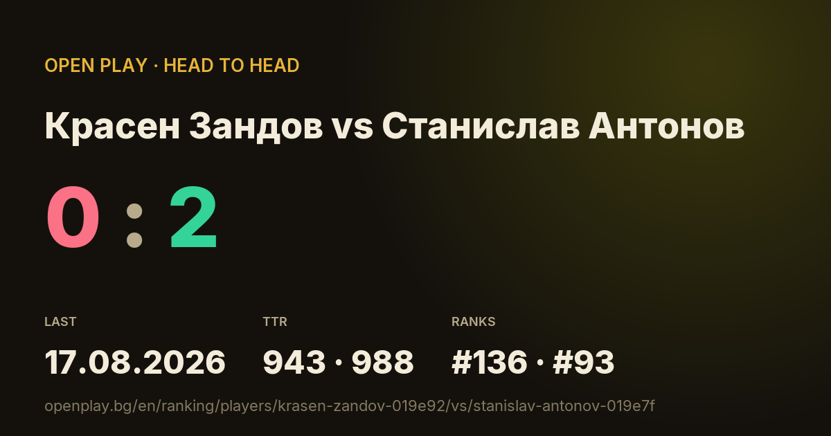 Красен Зандов vs Станислав Антонов on OPEN PLAY