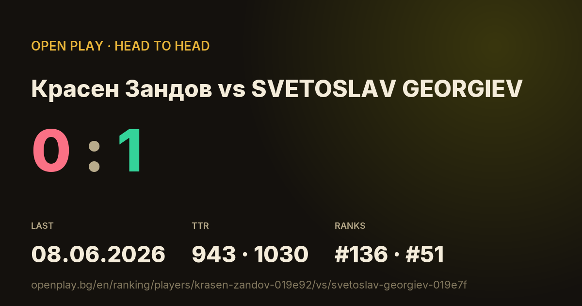 Красен Зандов vs SVETOSLAV GEORGIEV on OPEN PLAY