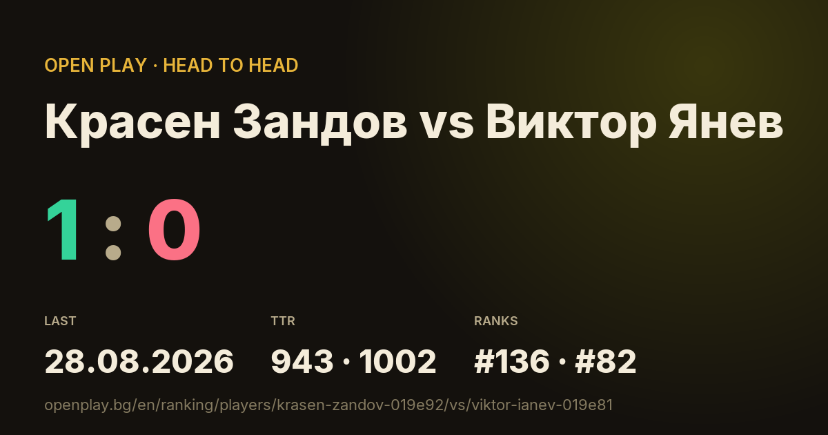 Красен Зандов vs Виктор Янев on OPEN PLAY