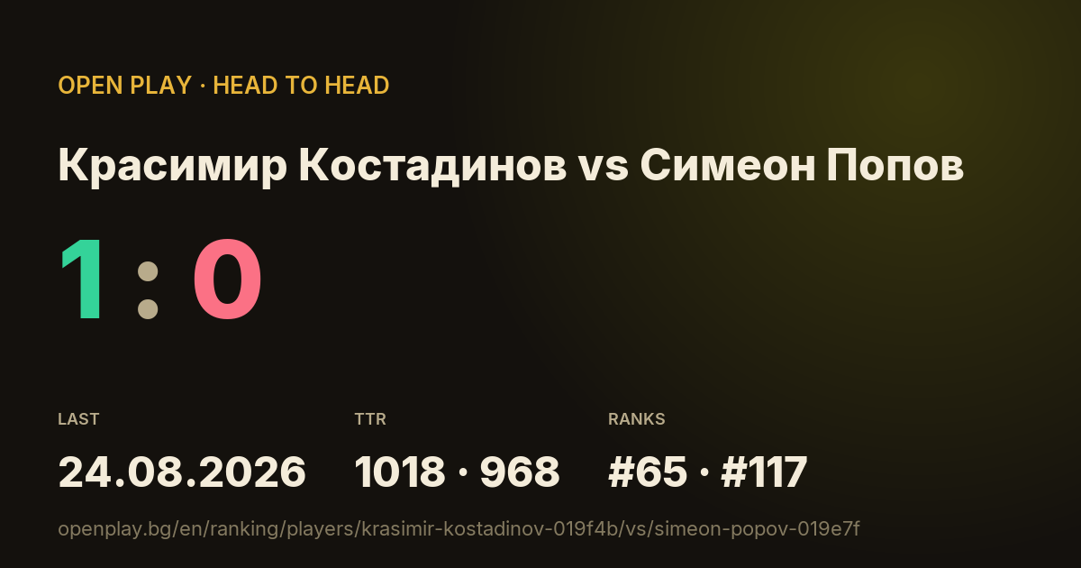 Красимир Костадинов vs Симеон Попов on OPEN PLAY