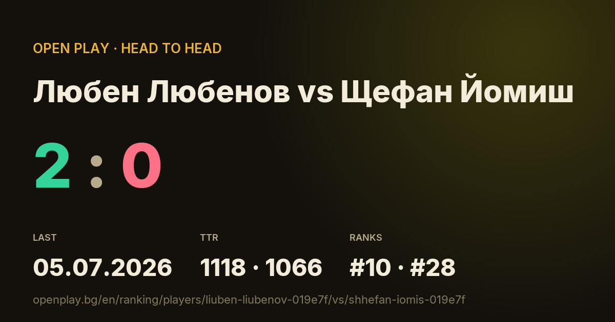 Любен Любенов vs Щефан Йомиш on OPEN PLAY