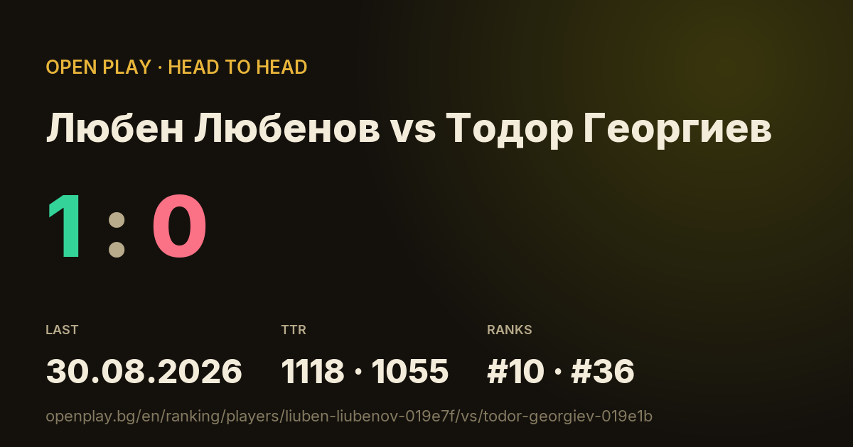 Любен Любенов vs Тодор Георгиев on OPEN PLAY