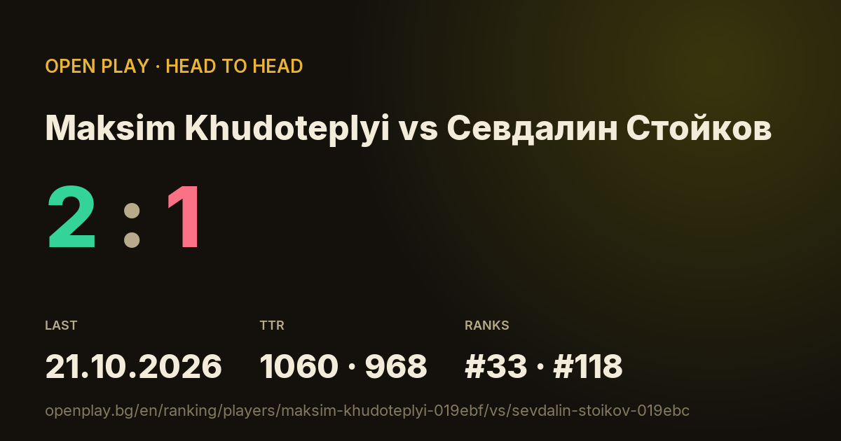 Maksim Khudoteplyi vs Севдалин Стойков on OPEN PLAY