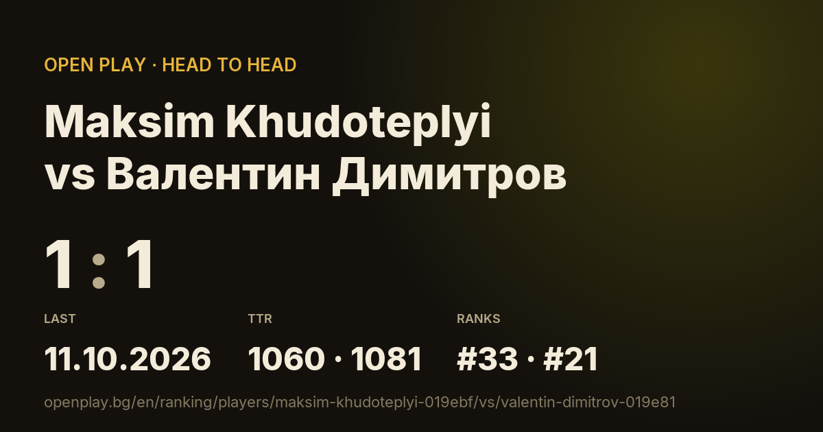 Maksim Khudoteplyi vs Валентин Димитров on OPEN PLAY