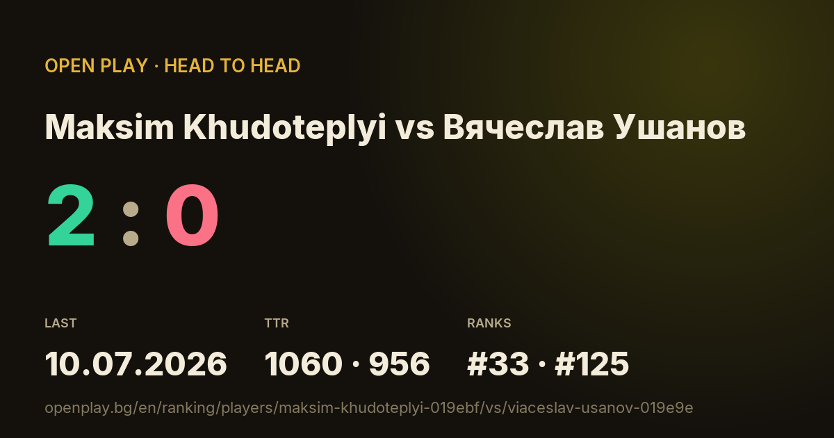 Maksim Khudoteplyi vs Вячеслав Ушанов on OPEN PLAY