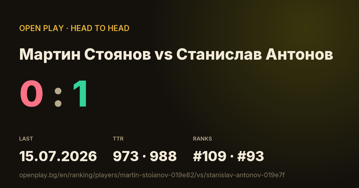 Мартин Стоянов vs Станислав Антонов on OPEN PLAY