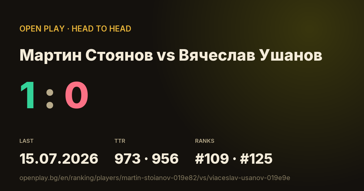 Мартин Стоянов vs Вячеслав Ушанов on OPEN PLAY