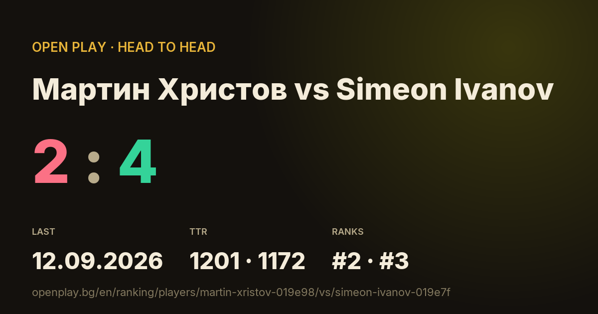 Мартин Христов vs Simeon Ivanov on OPEN PLAY