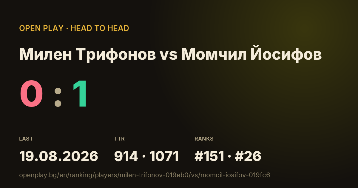 Милен Трифонов vs Момчил Йосифов on OPEN PLAY