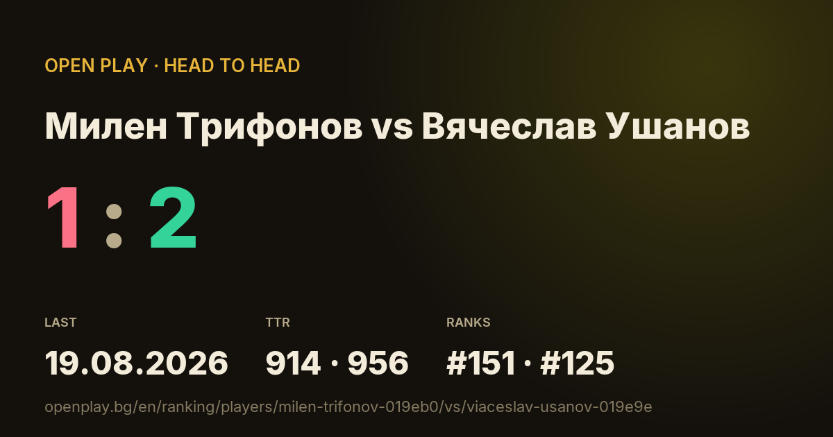 Милен Трифонов vs Вячеслав Ушанов on OPEN PLAY