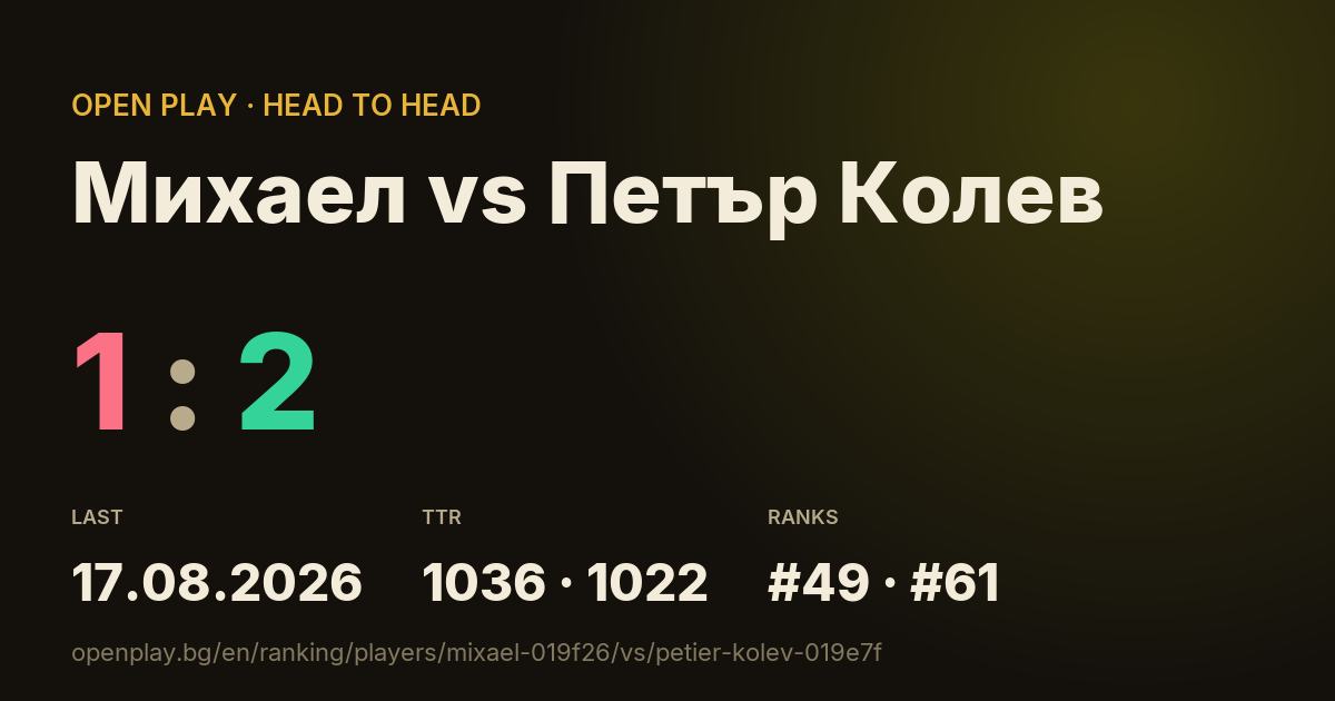 Михаел vs Петър Колев on OPEN PLAY
