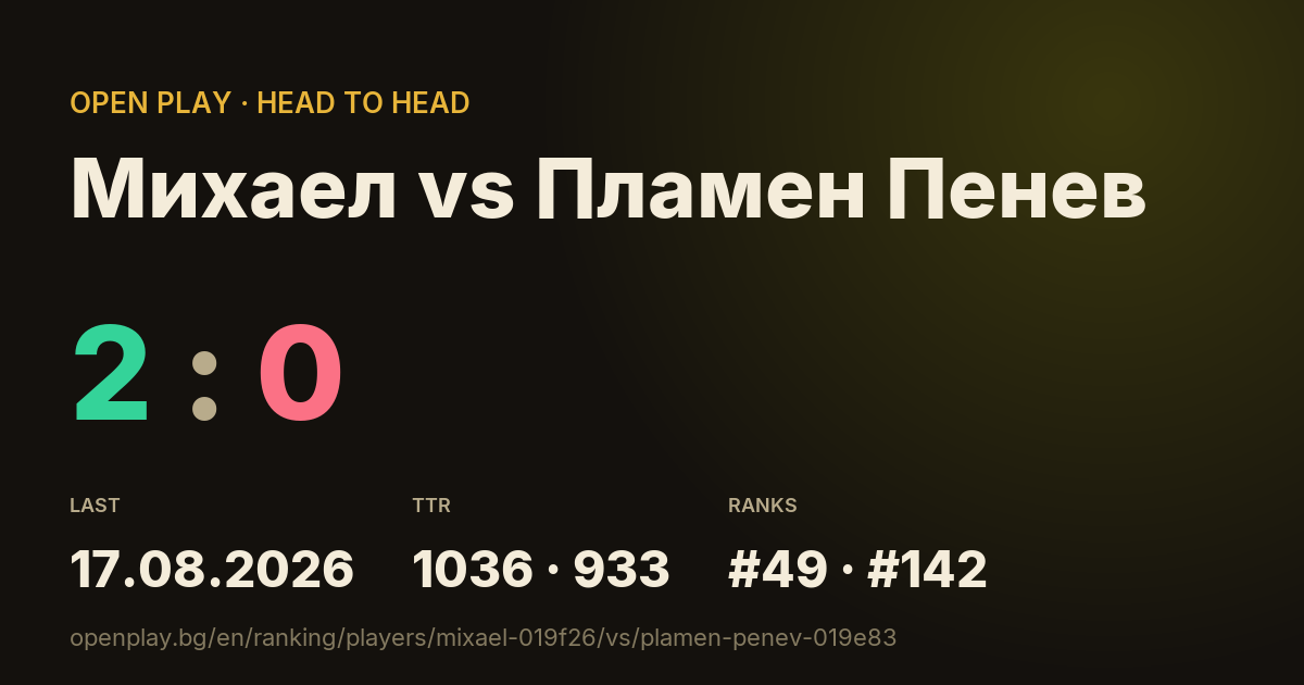 Михаел vs Пламен Пенев on OPEN PLAY