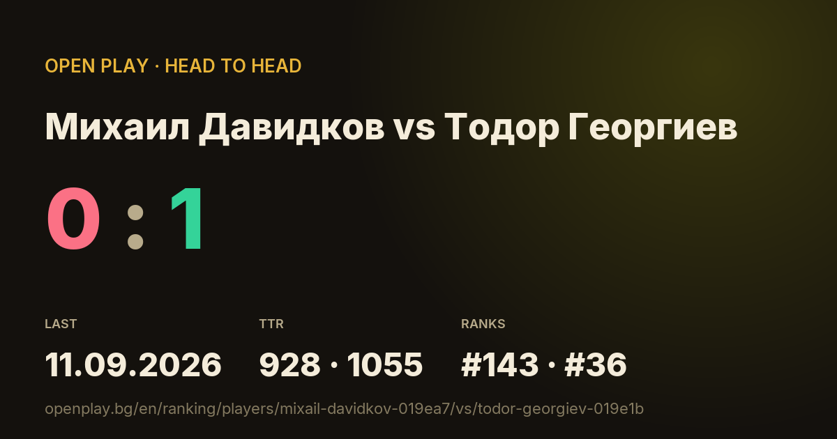 Михаил Давидков vs Тодор Георгиев on OPEN PLAY