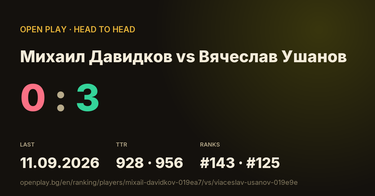 Михаил Давидков vs Вячеслав Ушанов on OPEN PLAY