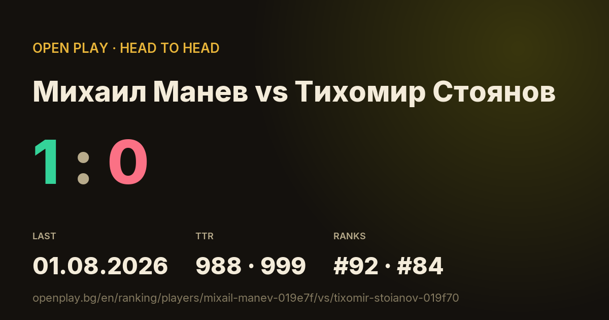Михаил Манев vs Тихомир Стоянов on OPEN PLAY