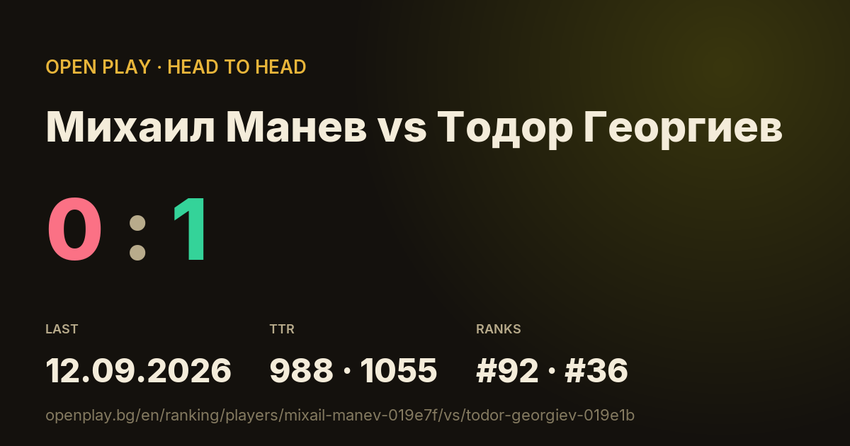 Михаил Манев vs Тодор Георгиев on OPEN PLAY