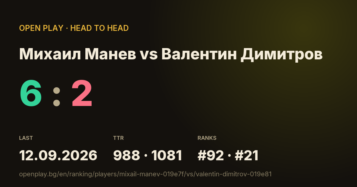 Михаил Манев vs Валентин Димитров on OPEN PLAY