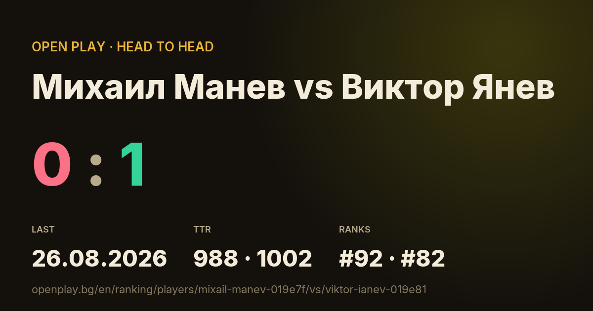Михаил Манев vs Виктор Янев on OPEN PLAY