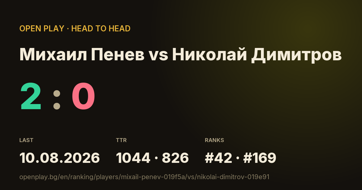 Михаил Пенев vs Николай Димитров on OPEN PLAY