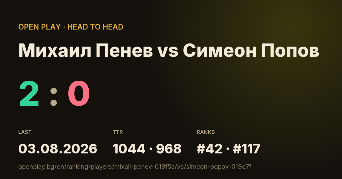 Михаил Пенев vs Симеон Попов on OPEN PLAY