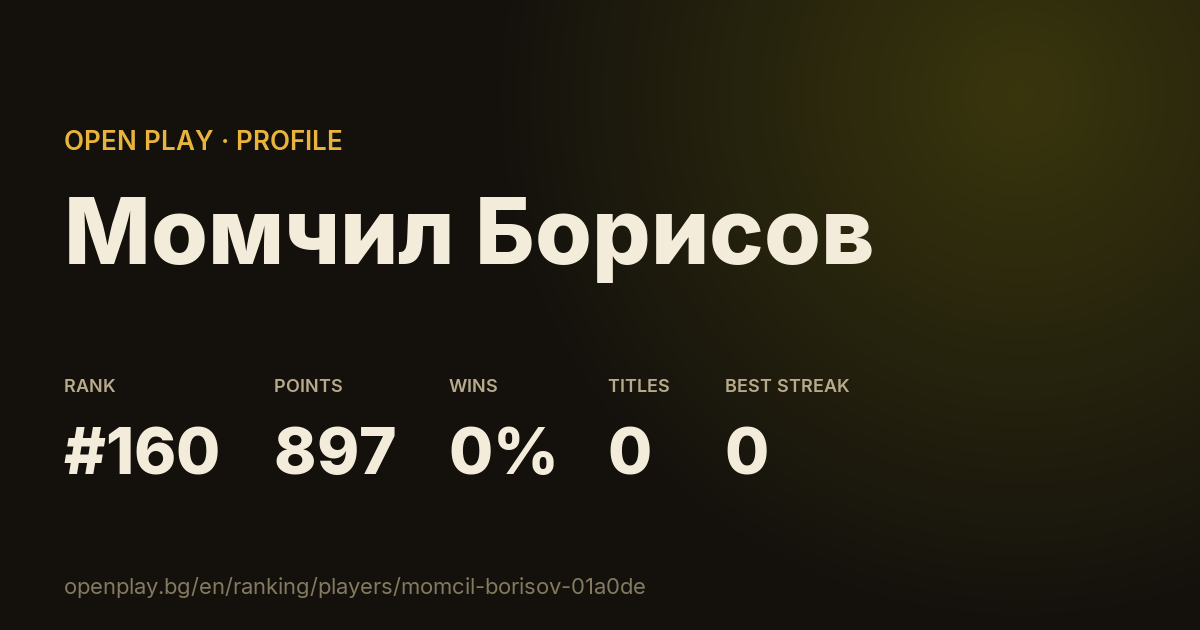 Момчил Борисов on OPEN PLAY