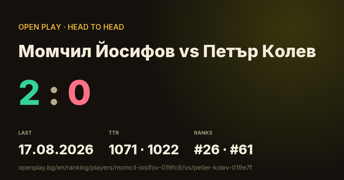 Момчил Йосифов vs Петър Колев on OPEN PLAY