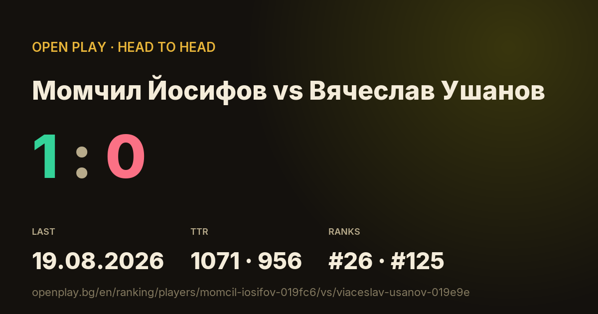 Момчил Йосифов vs Вячеслав Ушанов on OPEN PLAY
