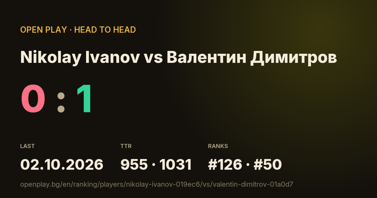 Nikolay Ivanov vs Валентин Димитров on OPEN PLAY