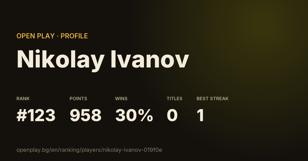 Nikolay Ivanov on OPEN PLAY