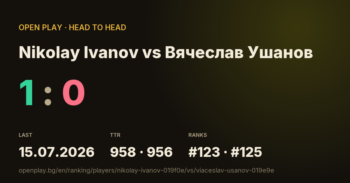 Nikolay Ivanov vs Вячеслав Ушанов on OPEN PLAY