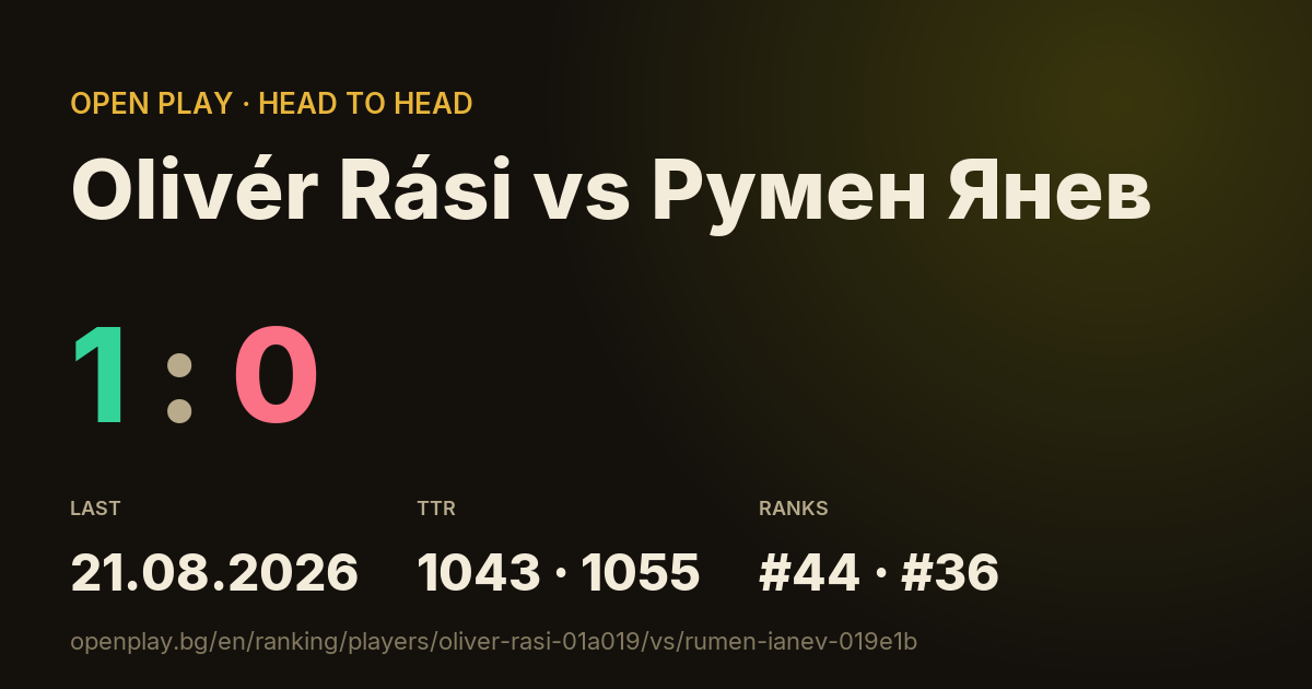 Olivér Rási vs Румен Янев on OPEN PLAY