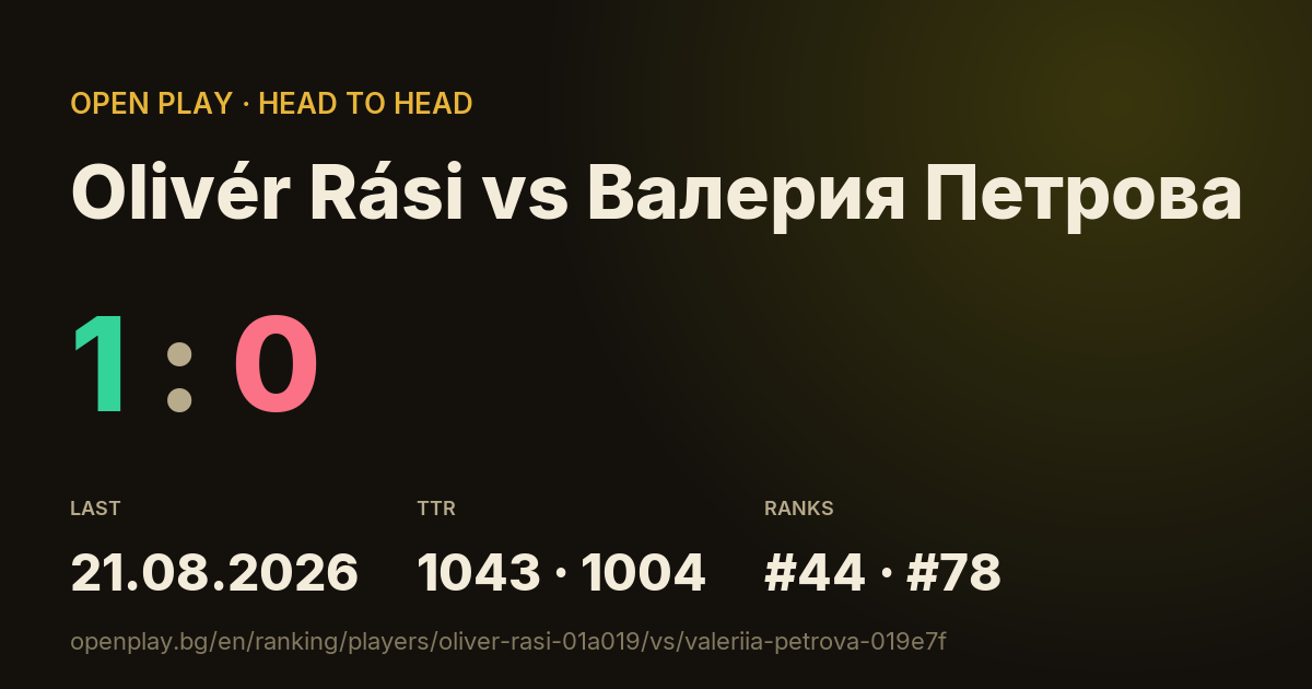 Olivér Rási vs Валерия Петрова on OPEN PLAY