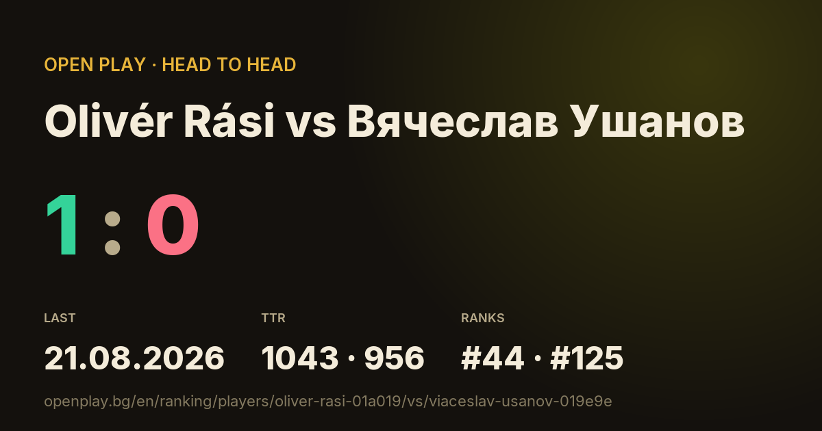 Olivér Rási vs Вячеслав Ушанов on OPEN PLAY