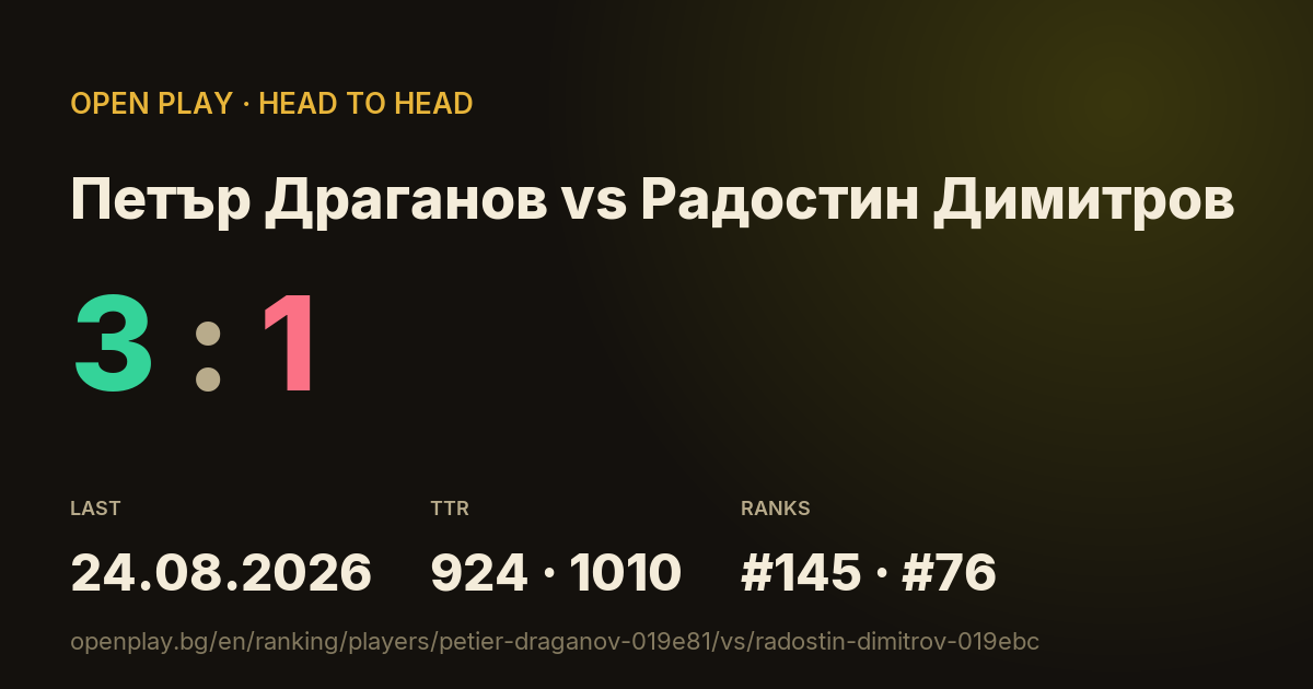 Петър Драганов vs Радостин Димитров on OPEN PLAY