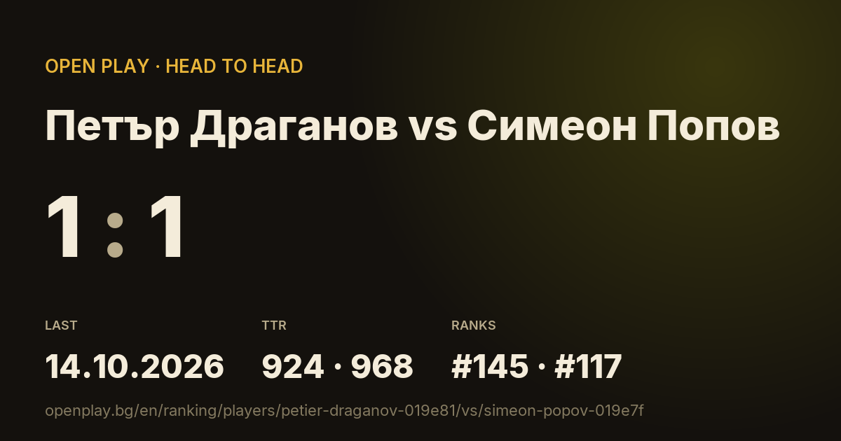 Петър Драганов vs Симеон Попов on OPEN PLAY