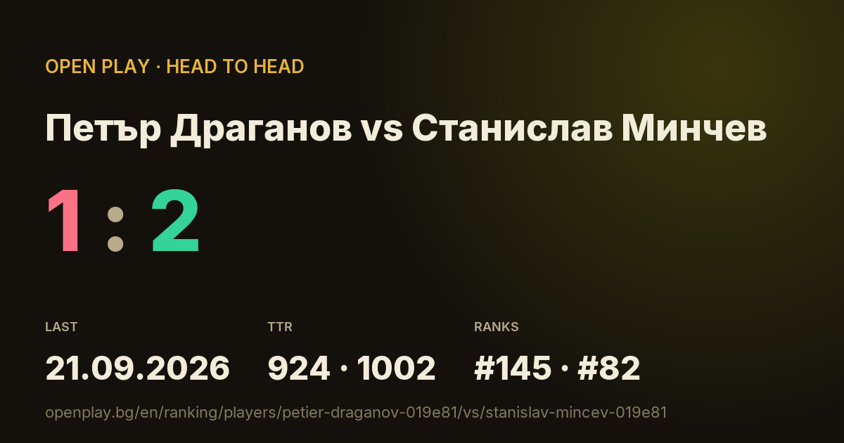 Петър Драганов vs Станислав Минчев on OPEN PLAY