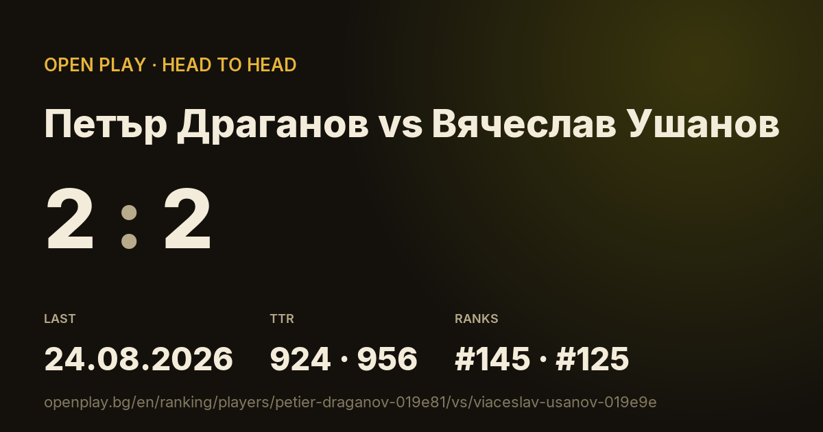 Петър Драганов vs Вячеслав Ушанов on OPEN PLAY