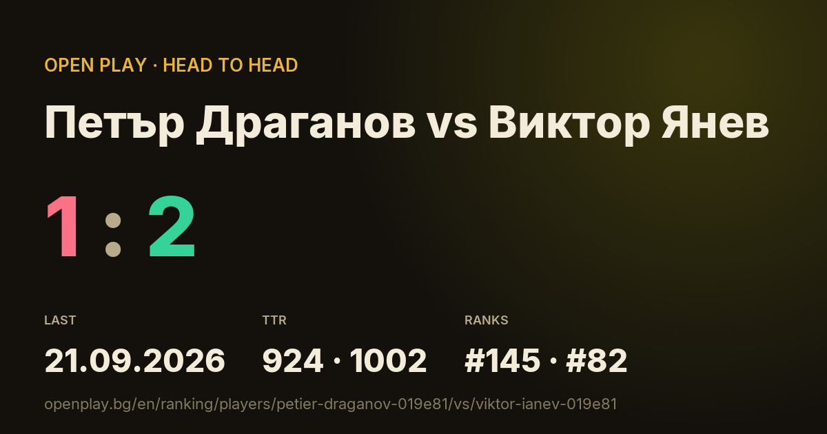 Петър Драганов vs Виктор Янев on OPEN PLAY