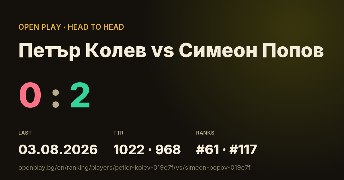 Петър Колев vs Симеон Попов on OPEN PLAY