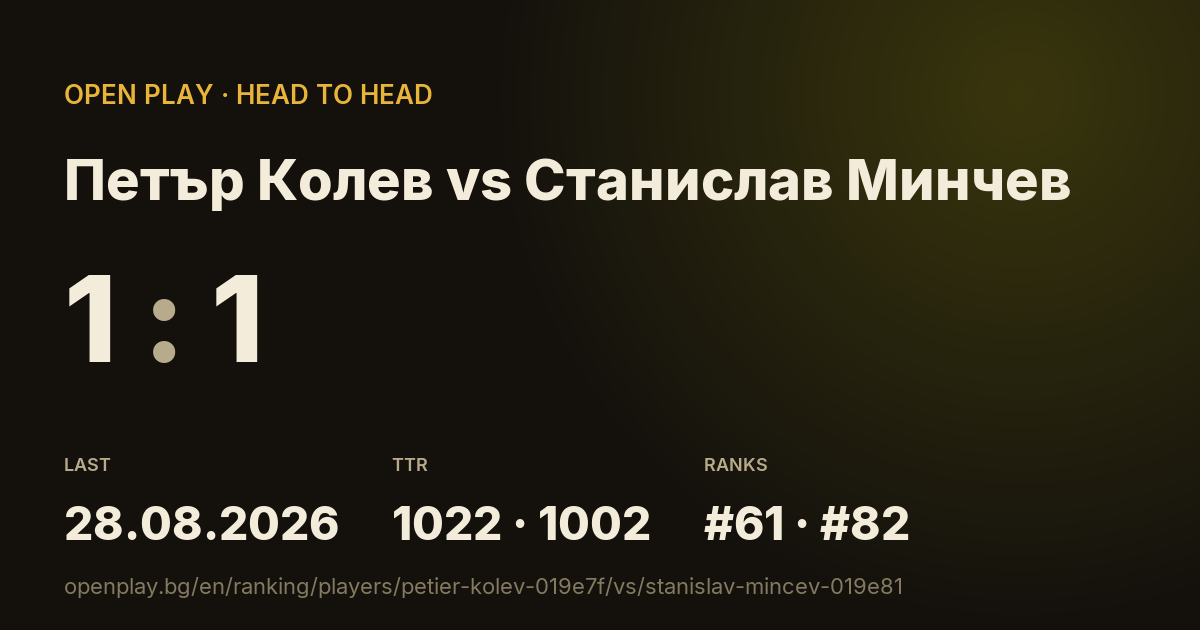 Петър Колев vs Станислав Минчев on OPEN PLAY